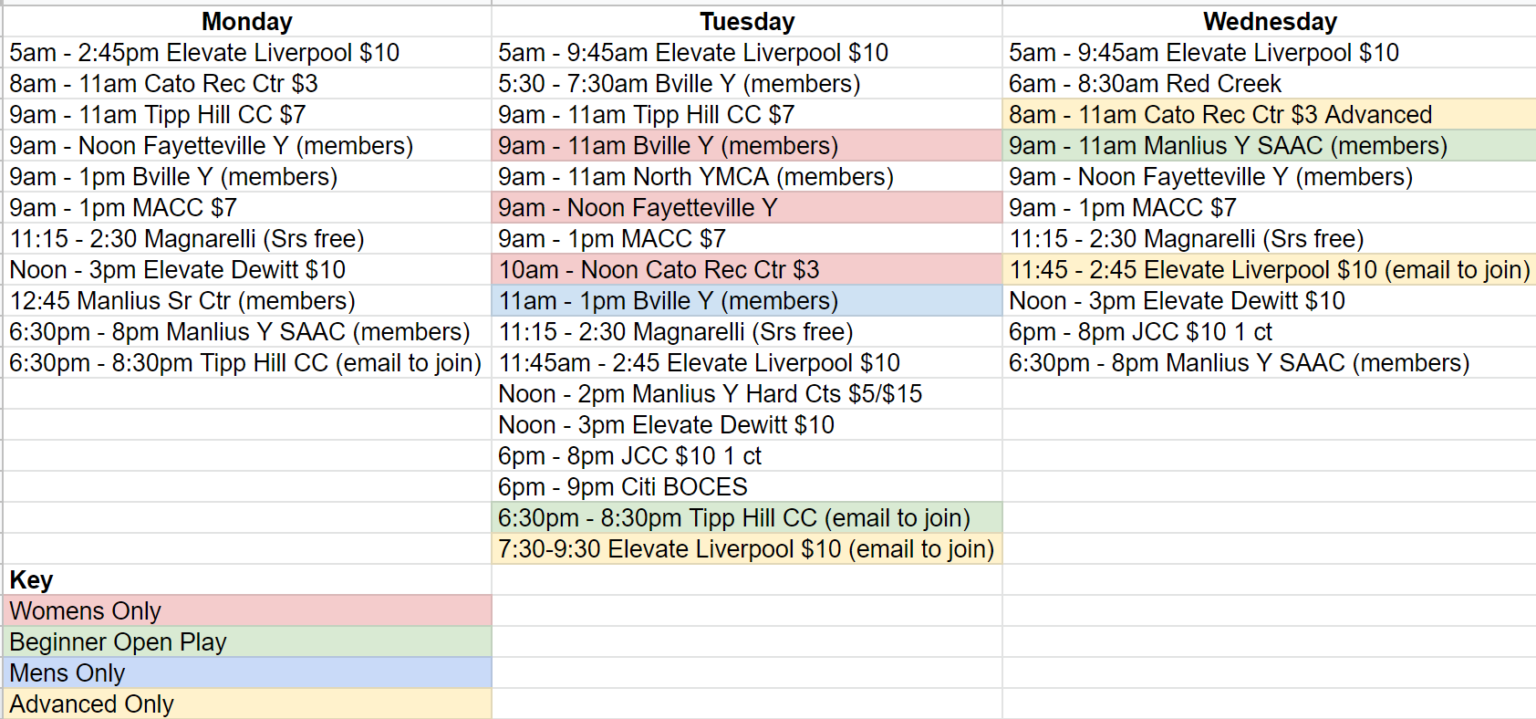 Home of Pickleball in Syracuse CNY Pickleball